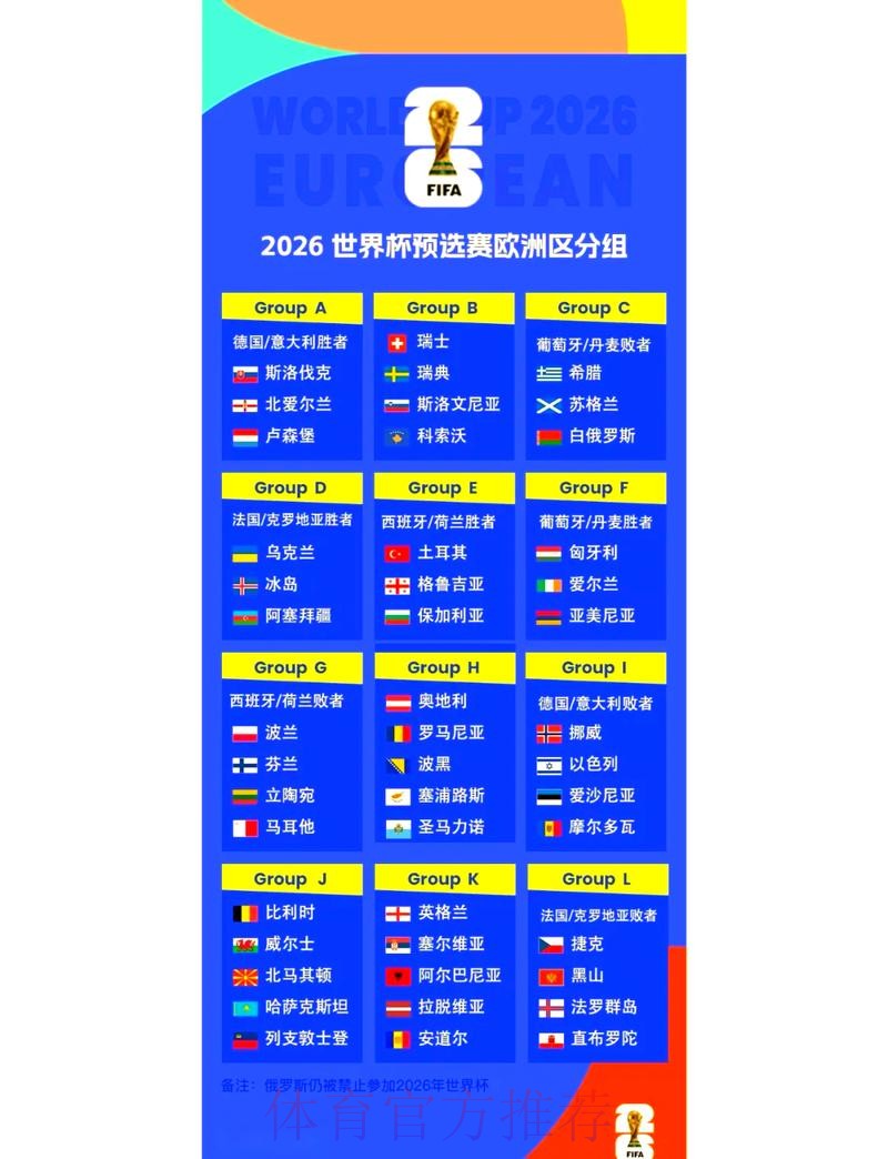 2026世界杯比分预测与分析