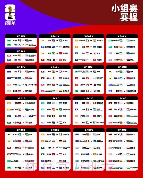 2026世界杯赛事数据全面分析